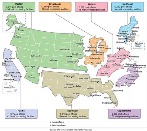 DIRECTORY OF FIELD OFFICE, AREAS OF JURISDICTION, .